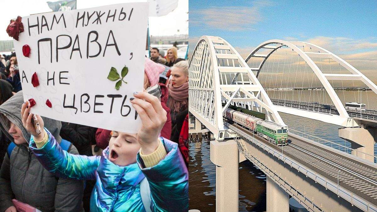 Новости Украины 8 марта 2020 – новости Украины и мира Новости Украины 8 марта 2020 – новости Украины и мира